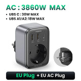 UGREEN 30W GaN PD Charger With AC Outlets