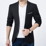 Men's Casual Slim Fit Formal Button Suit Blazer