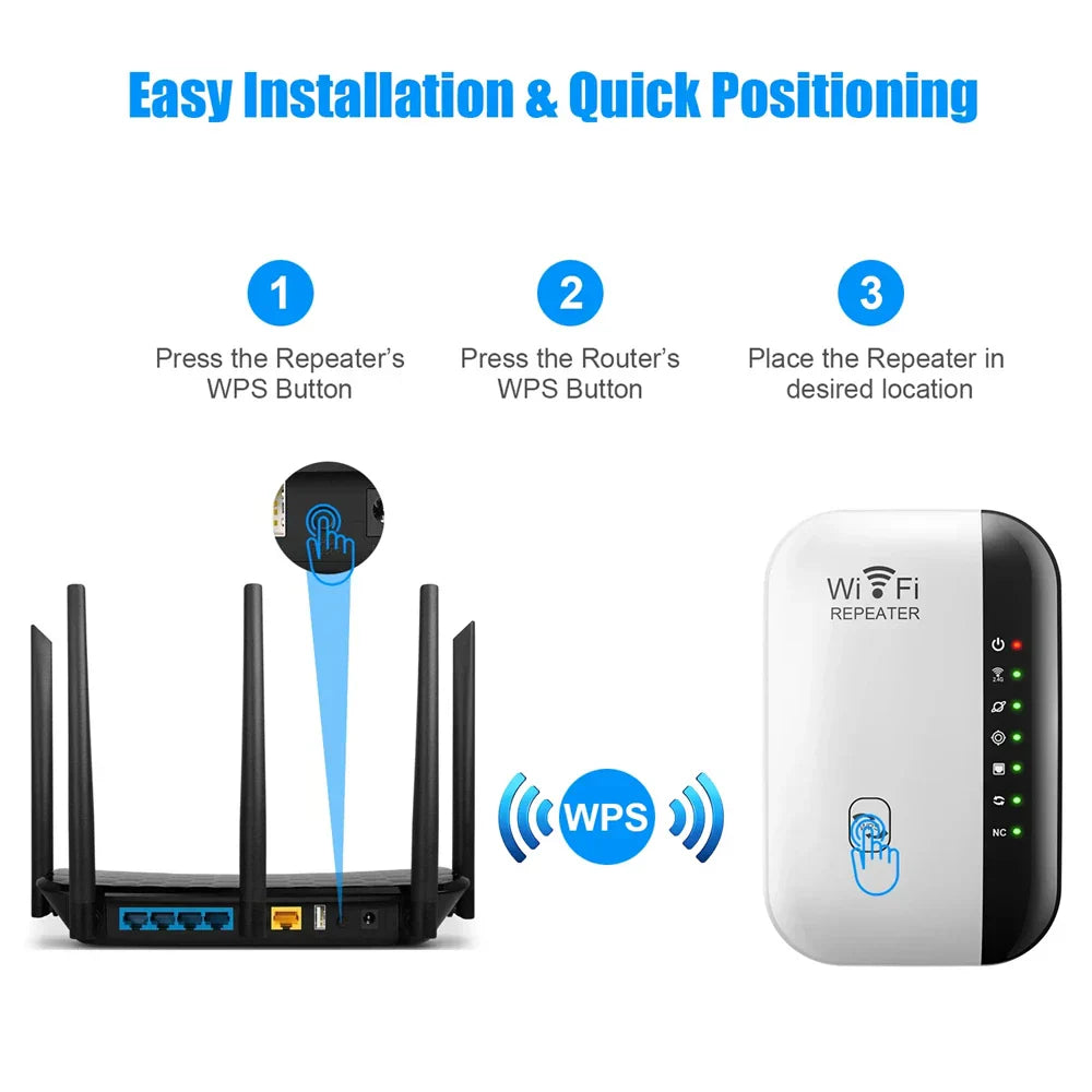 300Mbps Wireless WiFi Repeater 2.4G Wifi Extender Amplifier