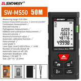 SNDWAY Laser Distance Meter Digital Rangefinder Mini Laser