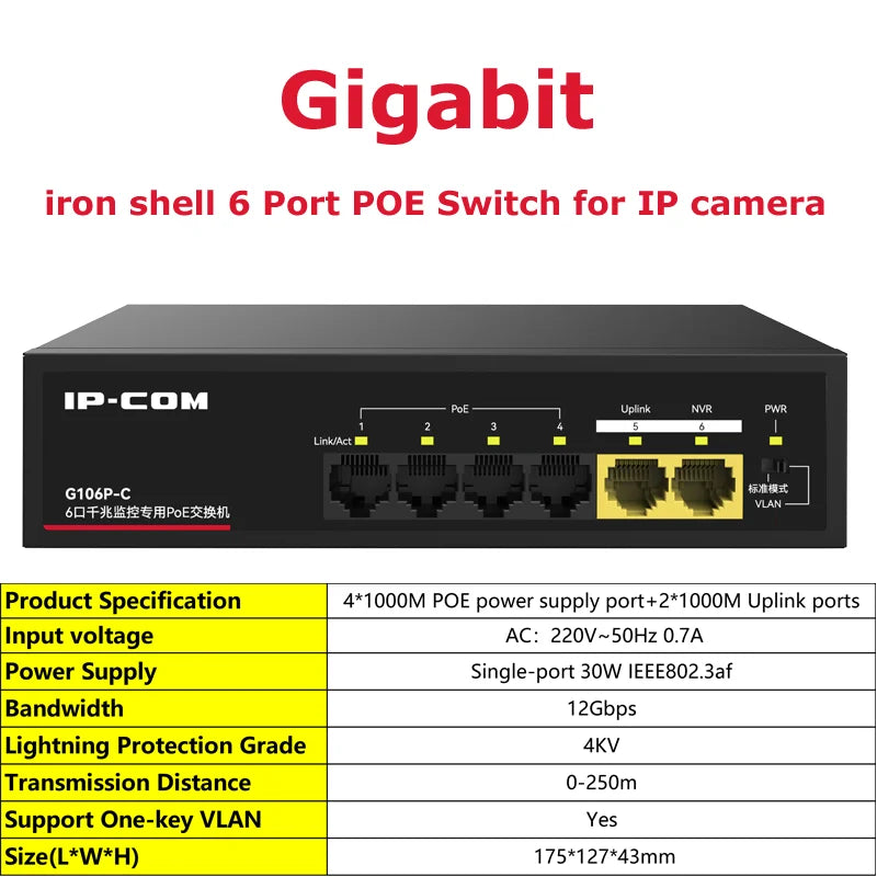 Gigabit POE Switch For IP Camera 6/10 Ports