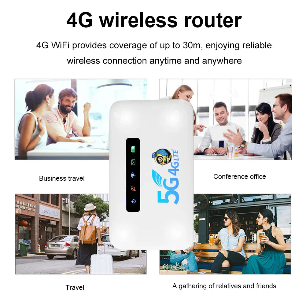 5G Wifi Portable 5G Mifi Router 300Mbps Car