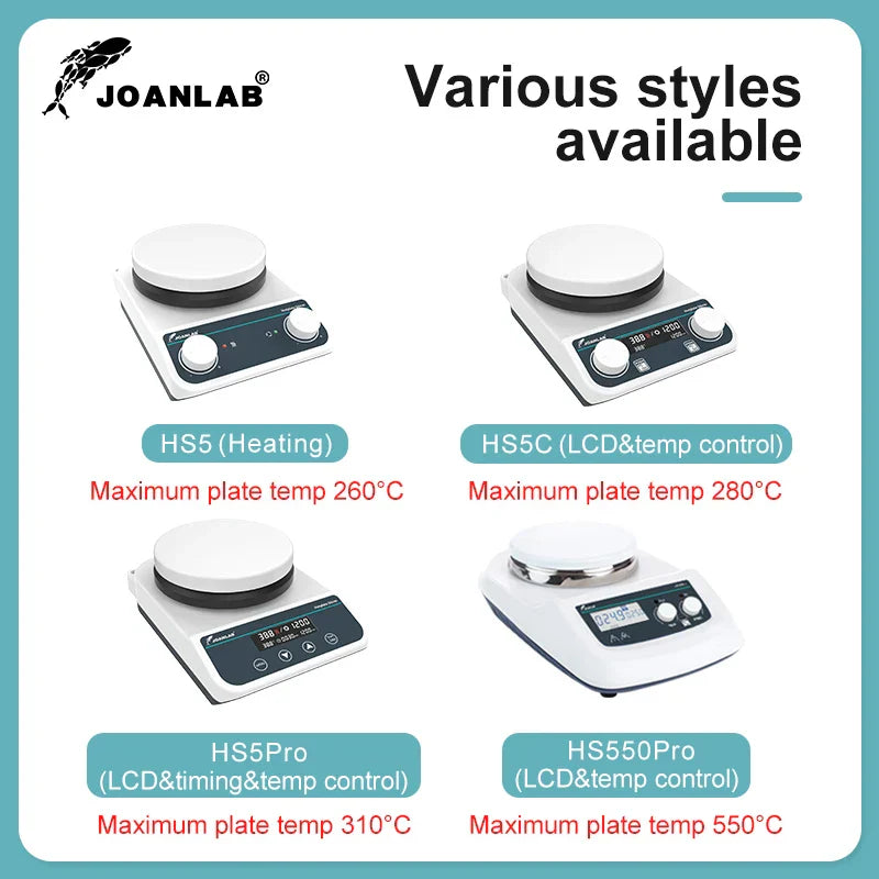 JOANLAB Magnetic Stirrer With Heating Stirrer Laboratory Thermostatic
