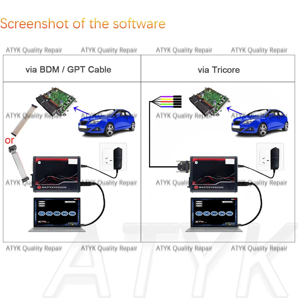 KTAG V7.020 2.25 obd2 scanner Ktag ECU Chip