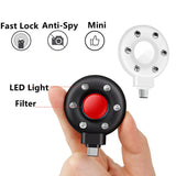 Anti-camera detectors Security Protection Wiretaps Covert spies Hidden