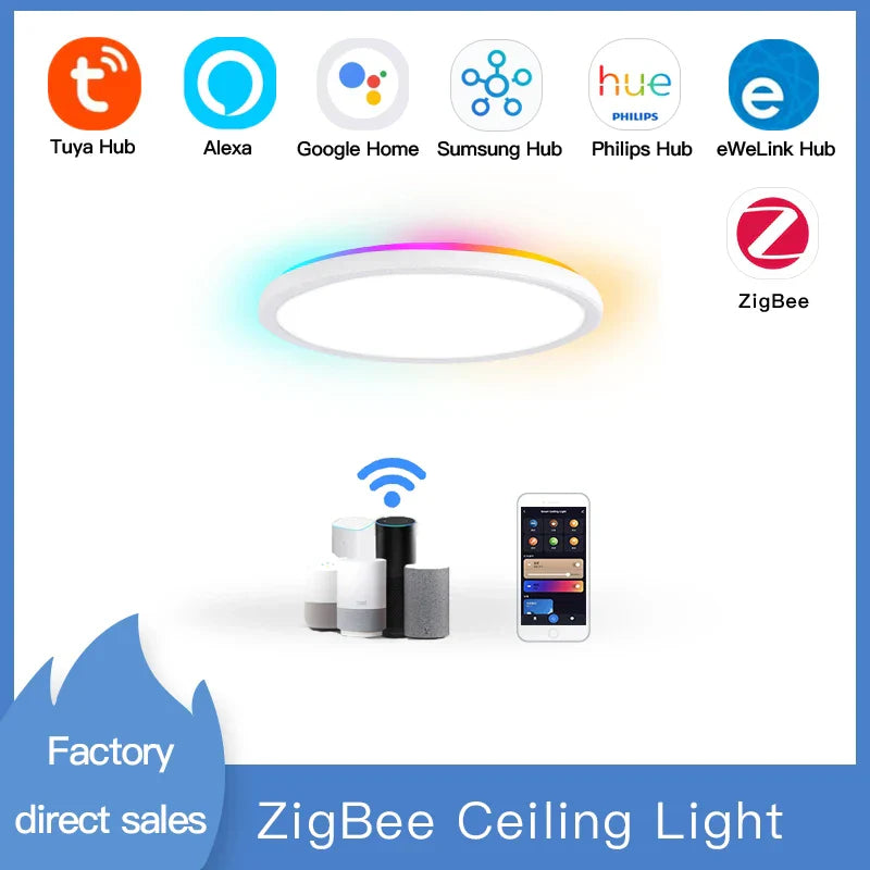 ZigBee Tuya Smart Backlit Ceiling Light With Voice