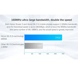 Original Honor Router 3 Wifi 6+ 3000Mbps Signal