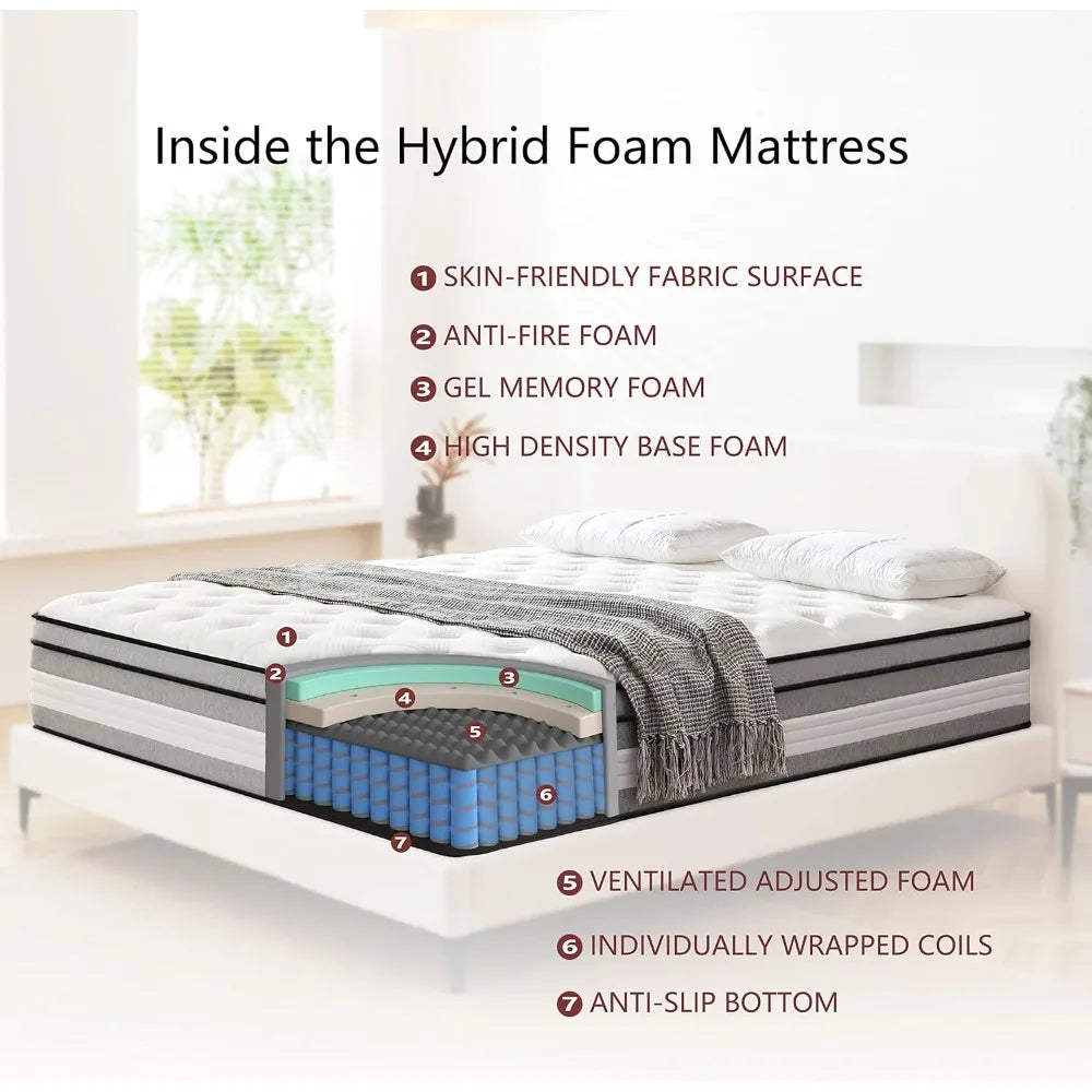 Full Mattress, 10 Inch Hybrid Mattress in A