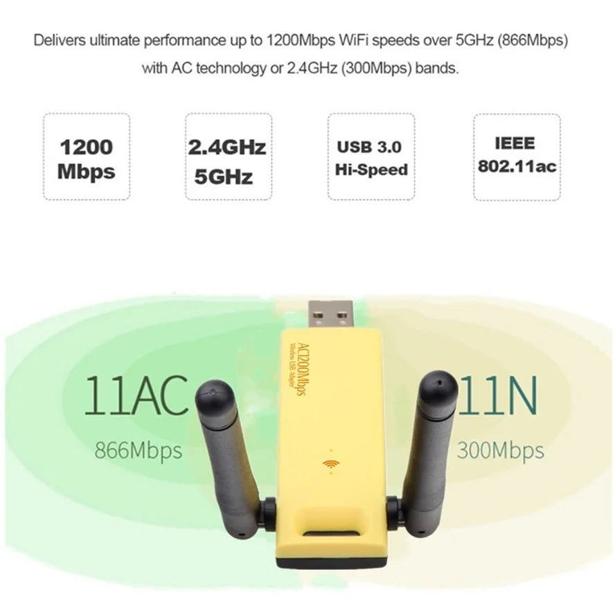 Realtek RTL8812AU/RTL8812BU Dual Band 1200mbps Wireless USB Wifi