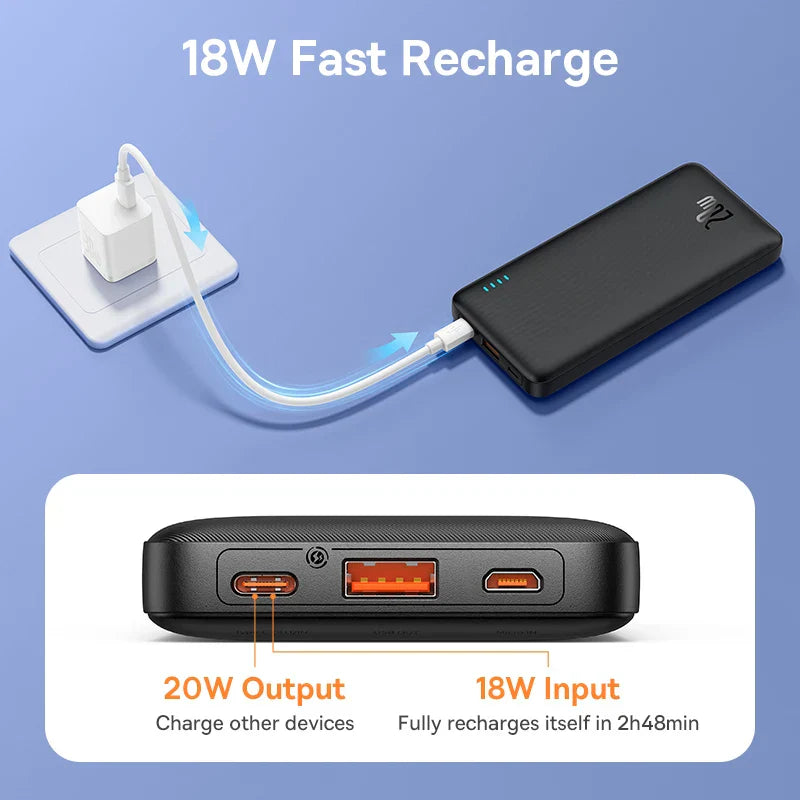 Baseus Airpow 20W Power Bank 10000mAh 20000mAh Fast