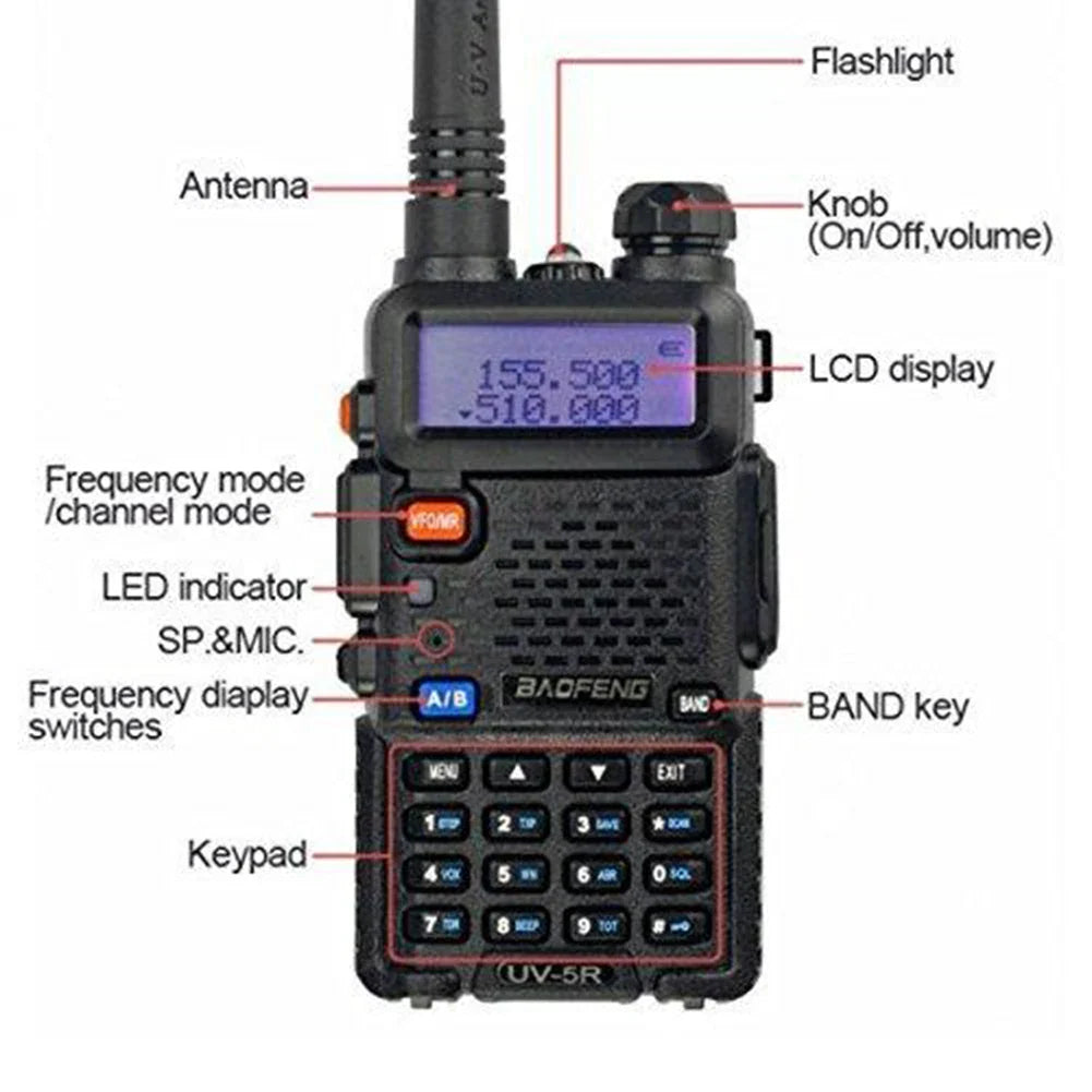 2023 Baofeng UV-5R 5W/8W Walkie Talkie Long Range