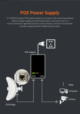 25KM Long Range Outdoor CPE 900Mbps 5GHz Wireless