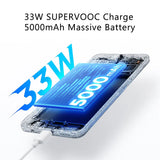 realme C53 33W SUPERVOOC Charge 5000mAh Battery 50MP