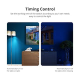 Zemismart Tuya Zigbee US Wall Light Switch No