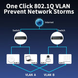 HORACO 2.5GbE Managed Switch 8 Port 2.5GBASE-T Network