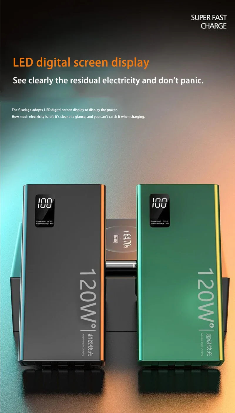 Xiaomi Power Bank 50000mAh Large Capacity 120W Super