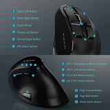 Seenda Vertical Wireless Mouse Bluetooth 5.0 3.0 Mouse