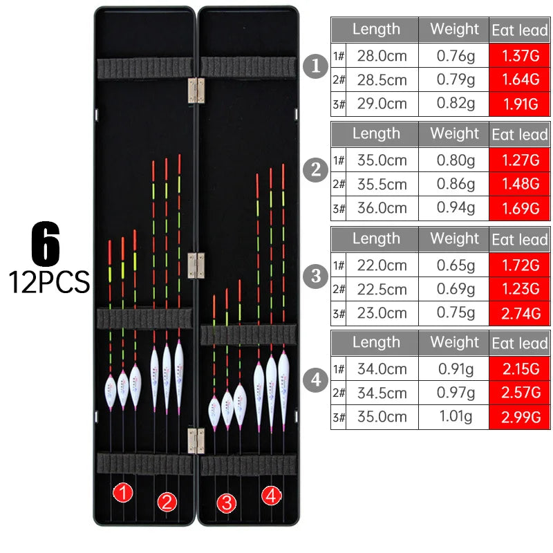 2024New 12Piece Set/15Piece Set Of fishing Float Nano