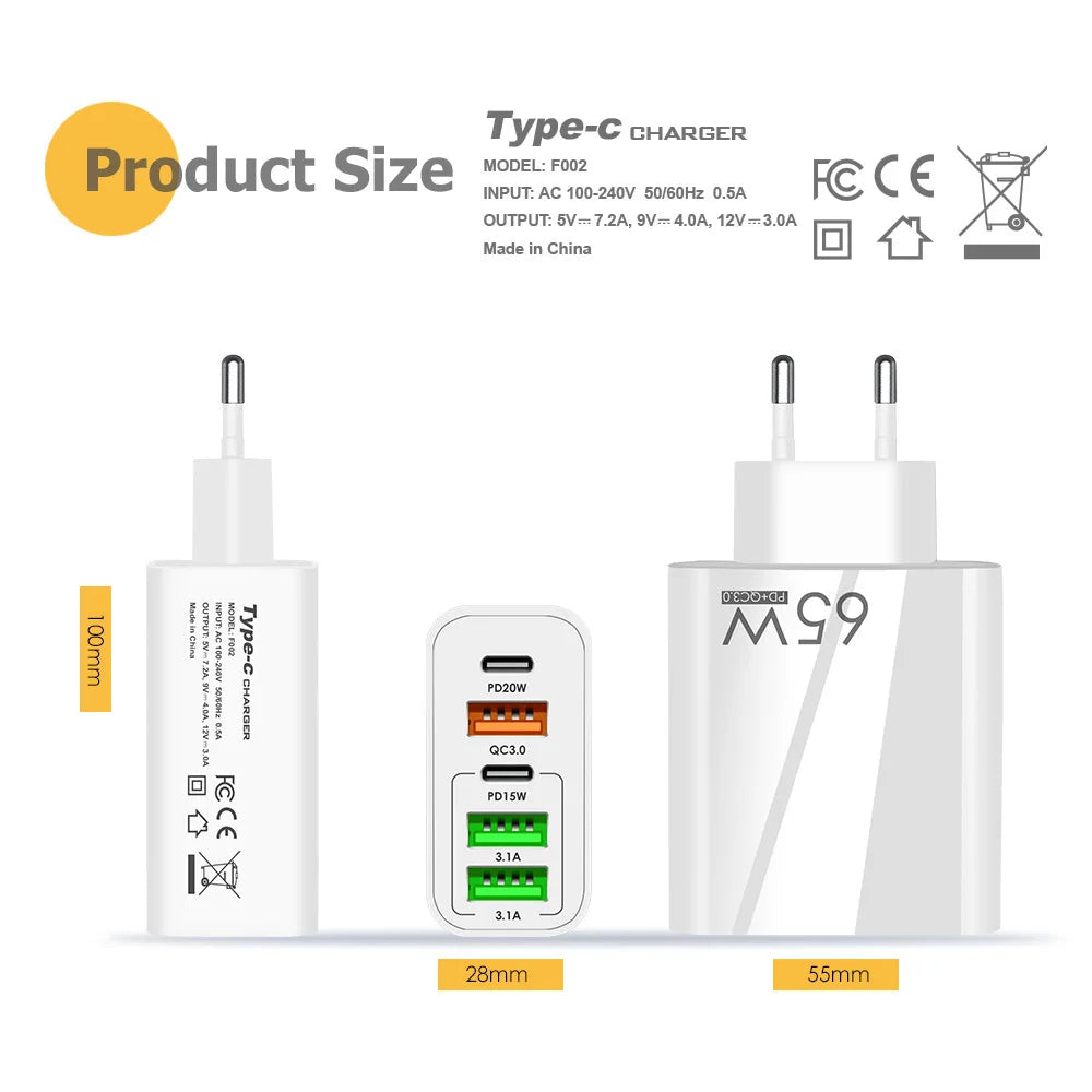 USB C Charger Fast Charging 65W Type C