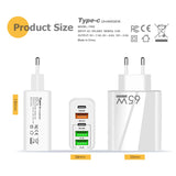 USB C Charger Fast Charging 65W Type C