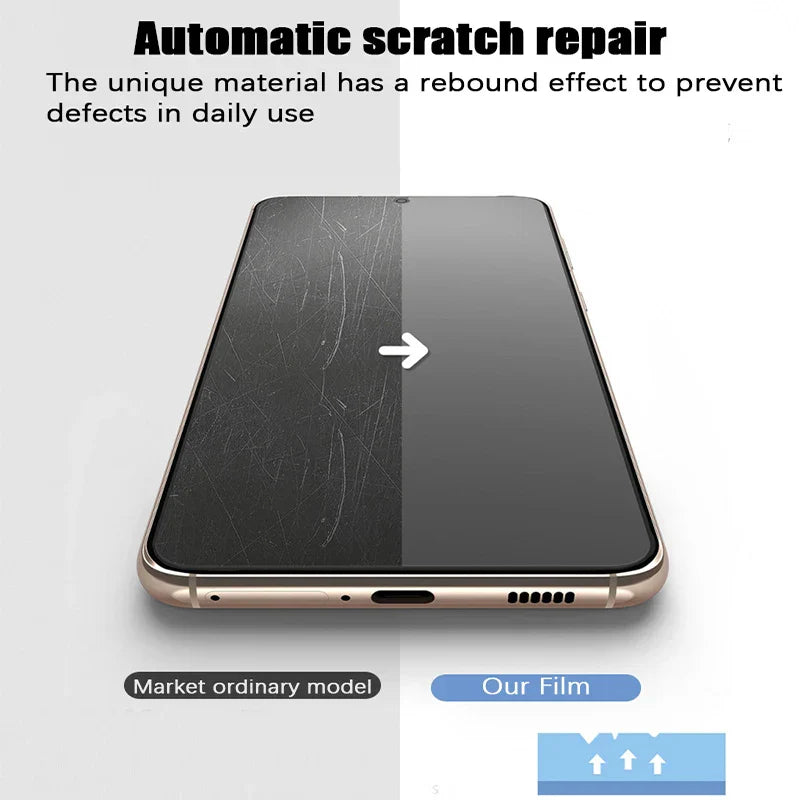 Full Cover Hydrogel Film For Samsung Galaxy A53
