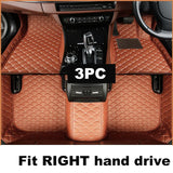 For Toyota CHR C-HR 2022 2021 2020 2019