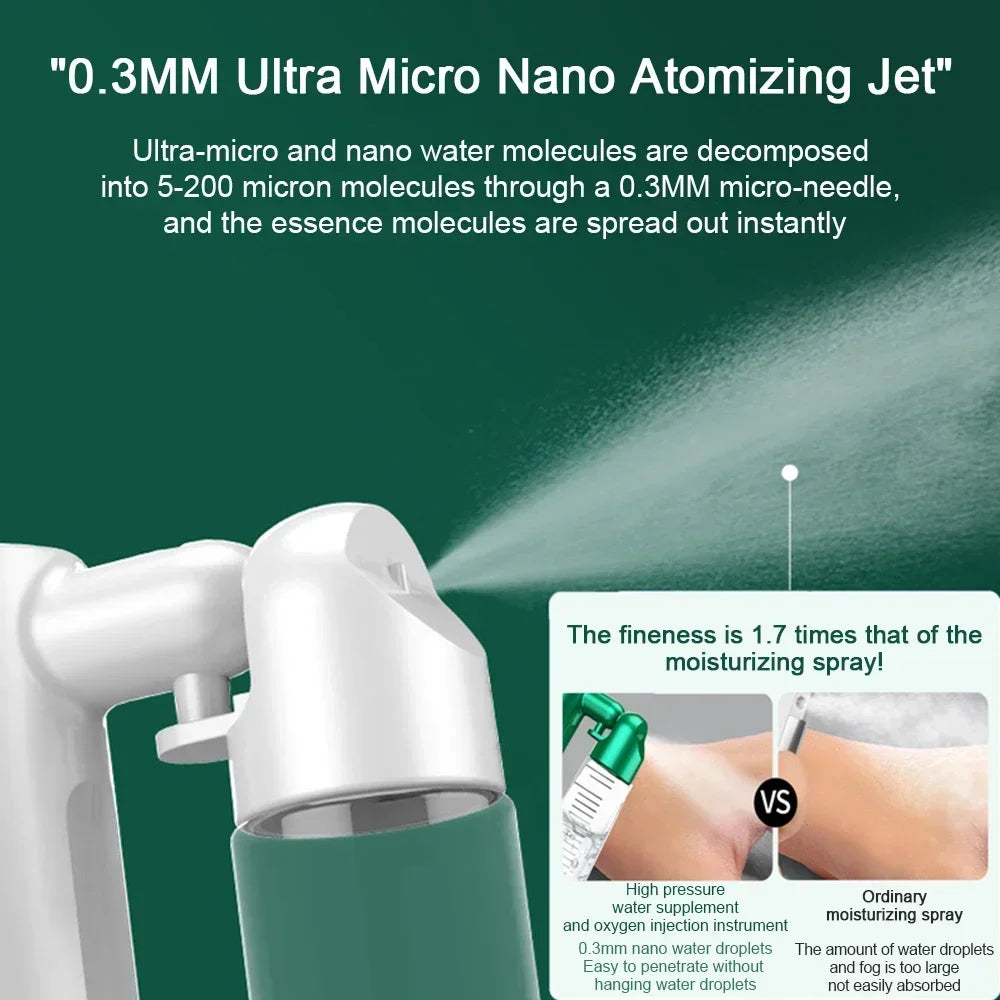 Beauty Skin Care 80ml Water Gun Portable Pressure