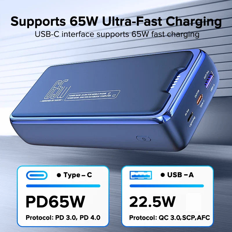 QOOVI Power Bank 30000mAh External Battery Capacity PD