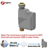 ZIGBEE WIFI Garden Watering Timer Smart Sprinkler Drip