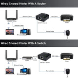 Wavlink USB 2.0 LRP Print Server Share a