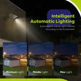 SANNCE 16CH 1080N 5-in-1 CCTV DVR System 1080P