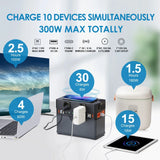 ALLPOWERS Portable Power Station 288Wh / 78000mAh Mobile