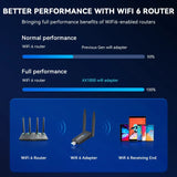 1800M USB WIFI 6 Adapter Dual Antenna 1300M