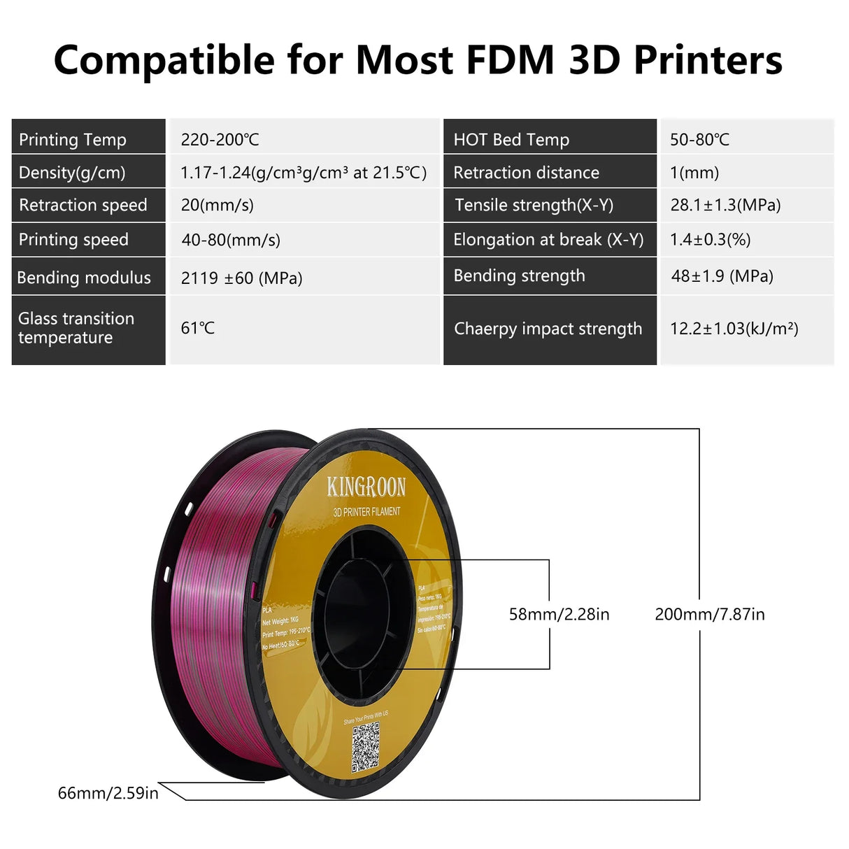 Newest 1KG Tricolor Silk PLA Filament 3D Printer