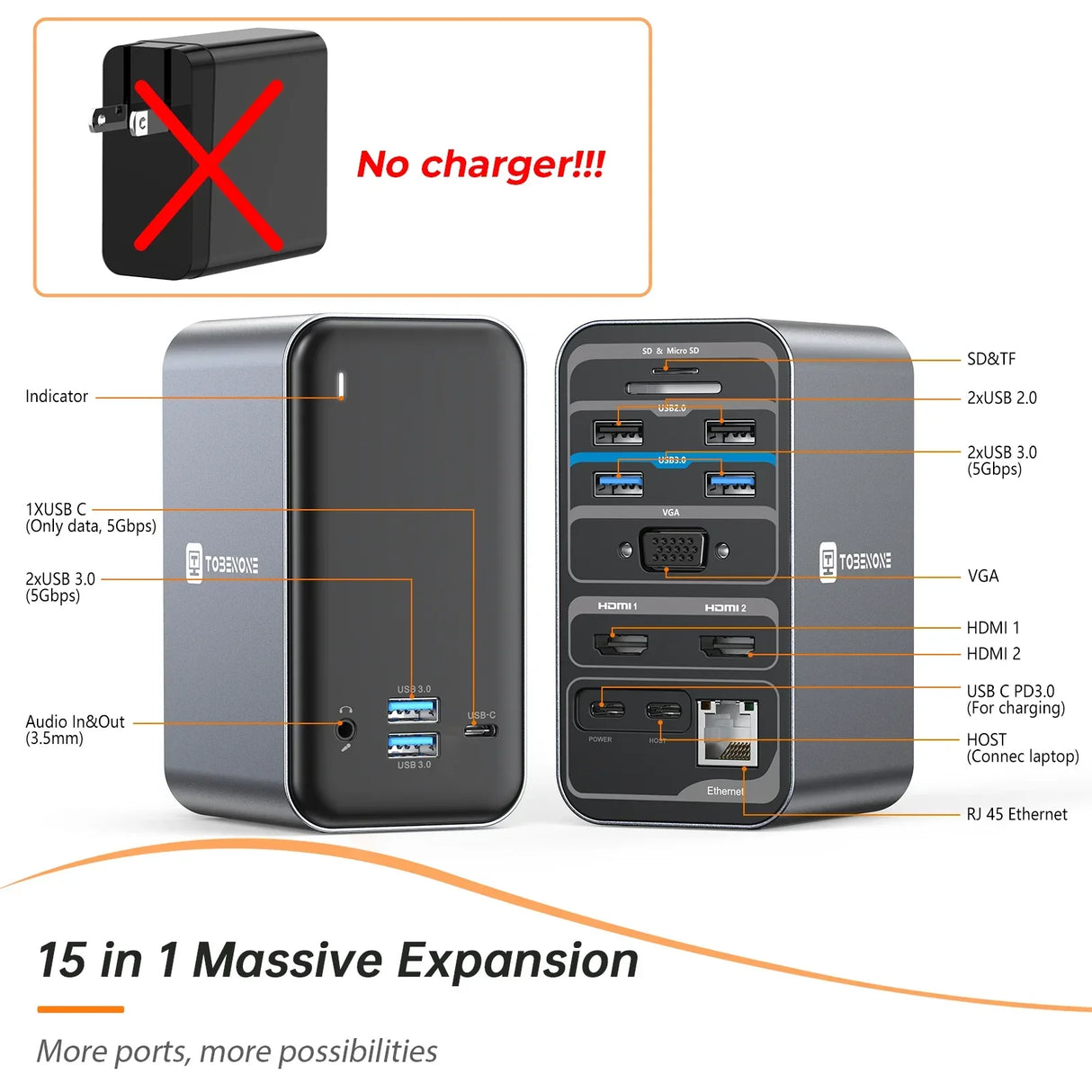 Tobenone Docking Station 4K/60Hz Dual Monitor Display With
