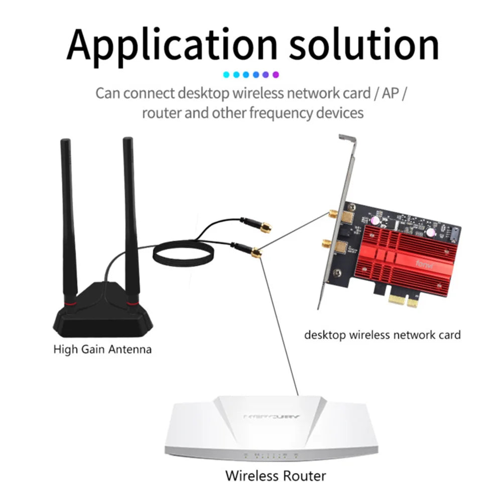 WiFi Antenna RP-SMA Male Connector Dual Band 2.4GHz