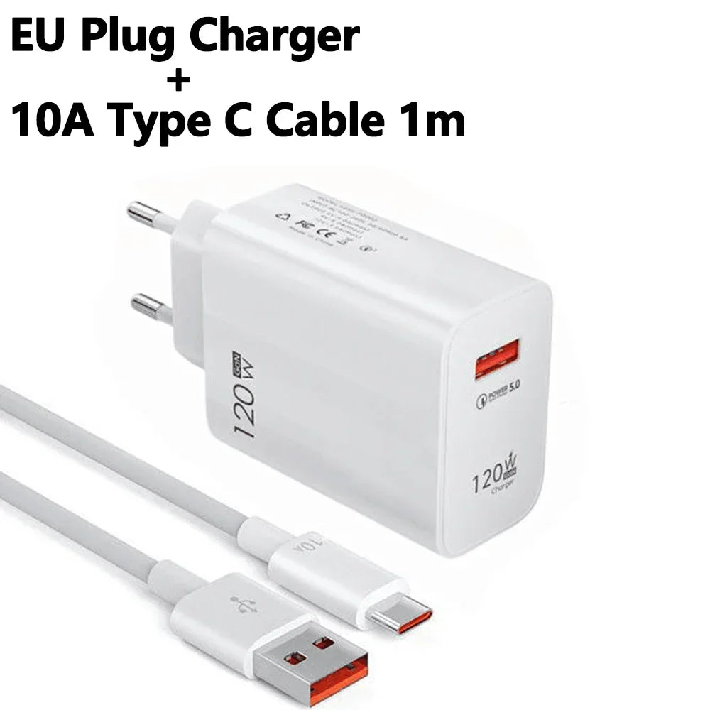 120W USB GaN Charger Quick Charge 3.0 Fast