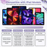 GOOJODOQ GD13 Pencil Stylus Pen for Apple Pencils