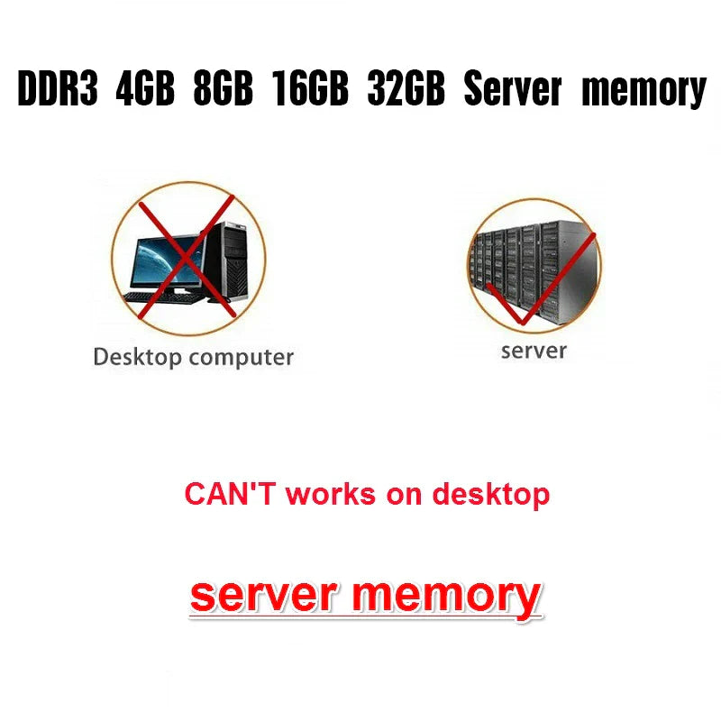 lanshuo 16GB 8GB 4GB DDR3 PC3 1066Mhz 1333Mhz