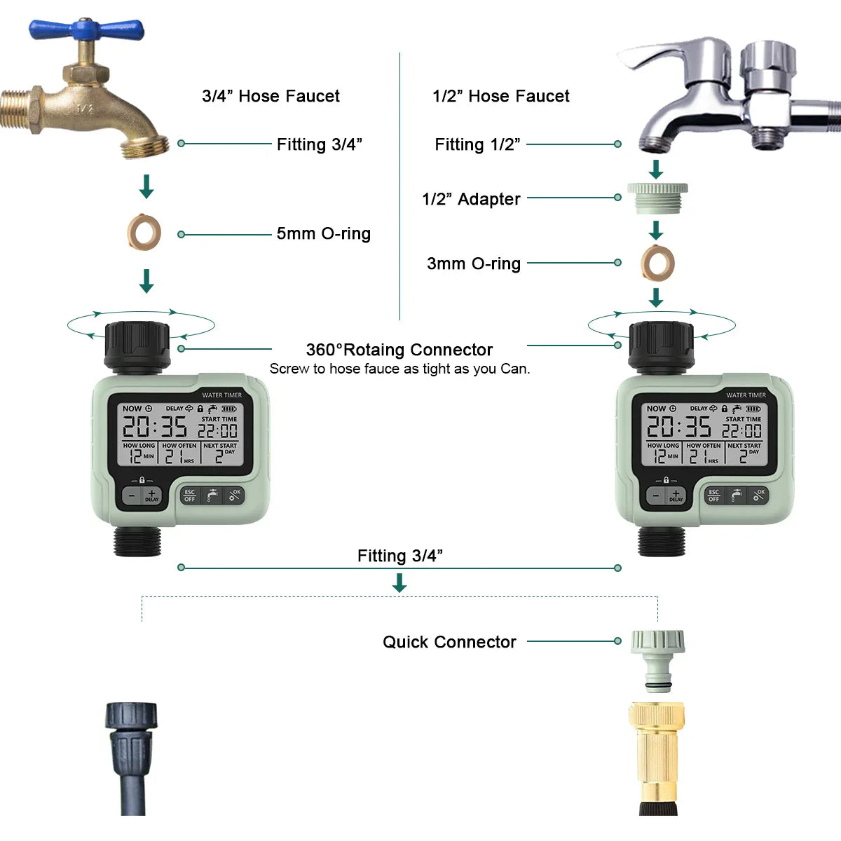 Eshico Garden Water Timer Automatic Rain Delay System