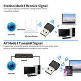 150Mbps USB Wifi Adapter 2.4G Dual Band 802.11AC