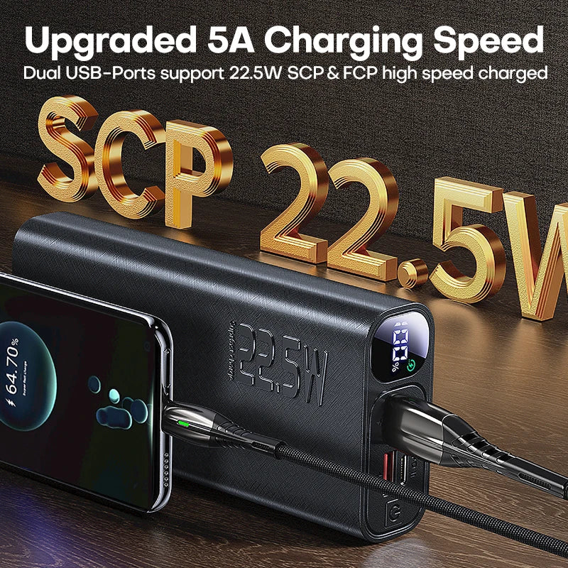 QOOVI Power Bank 20000mAh Portable PD 20W Fast