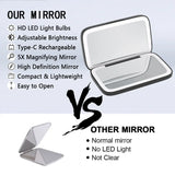 Mini Portable Folding Makeup Mirror With Led Lights 5X Magnifying Compact Pocket Travel Aesthetic Vanity Mirrors Make Up Tools