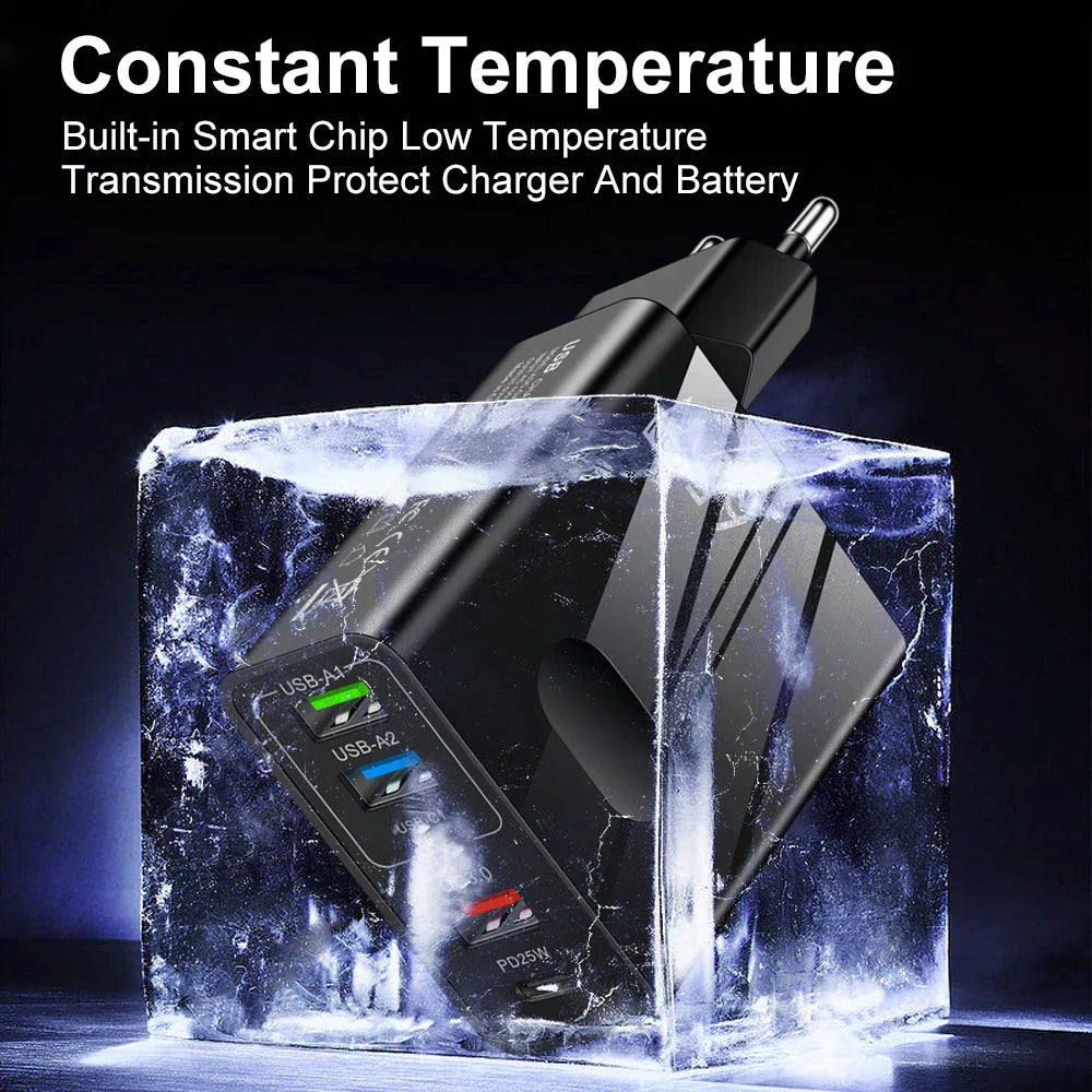 65W GaN Charger USB PD Muti Plugs Fast