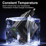 65W GaN Charger USB PD Muti Plugs Fast