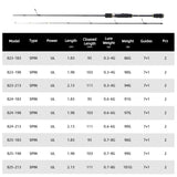 MIFINE UNSTOPPABLE SPIN 30T Carbon Spinning Ultra-light Fishing