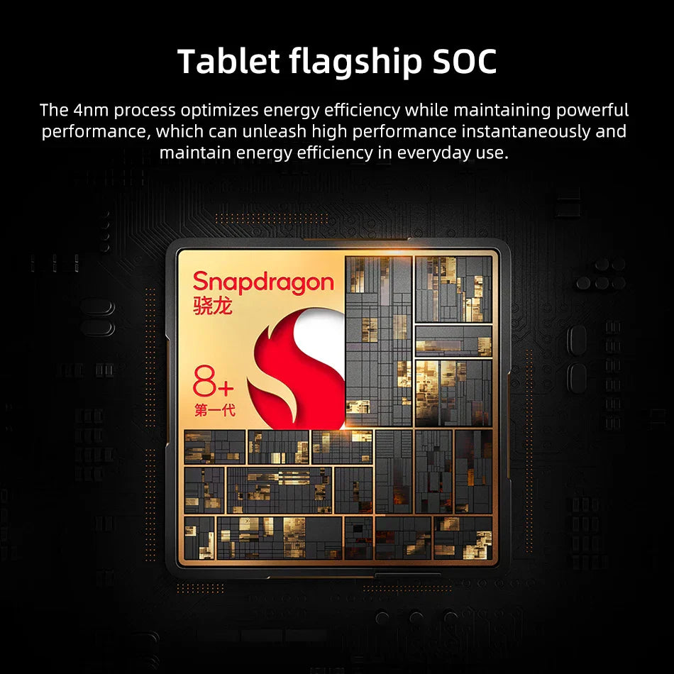 Original Lenovo LEGION Y700 2023 Snapdragon 8+ Octa