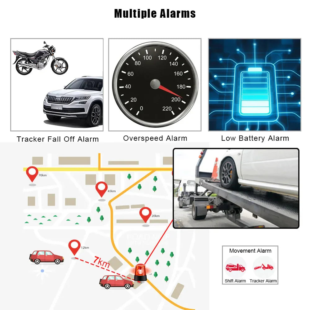 Motorcycle GPS Tracker Car GPS Locator Positioner GSM GPRS Support Tracking 6 Days Standby Time Interior Automobile Accessories