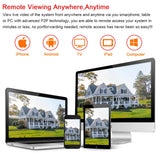 32 Channel 4K NVR Kit 5MP POE CCTV