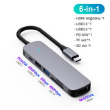 USB C Hub Multiport Adapter 10 in 1